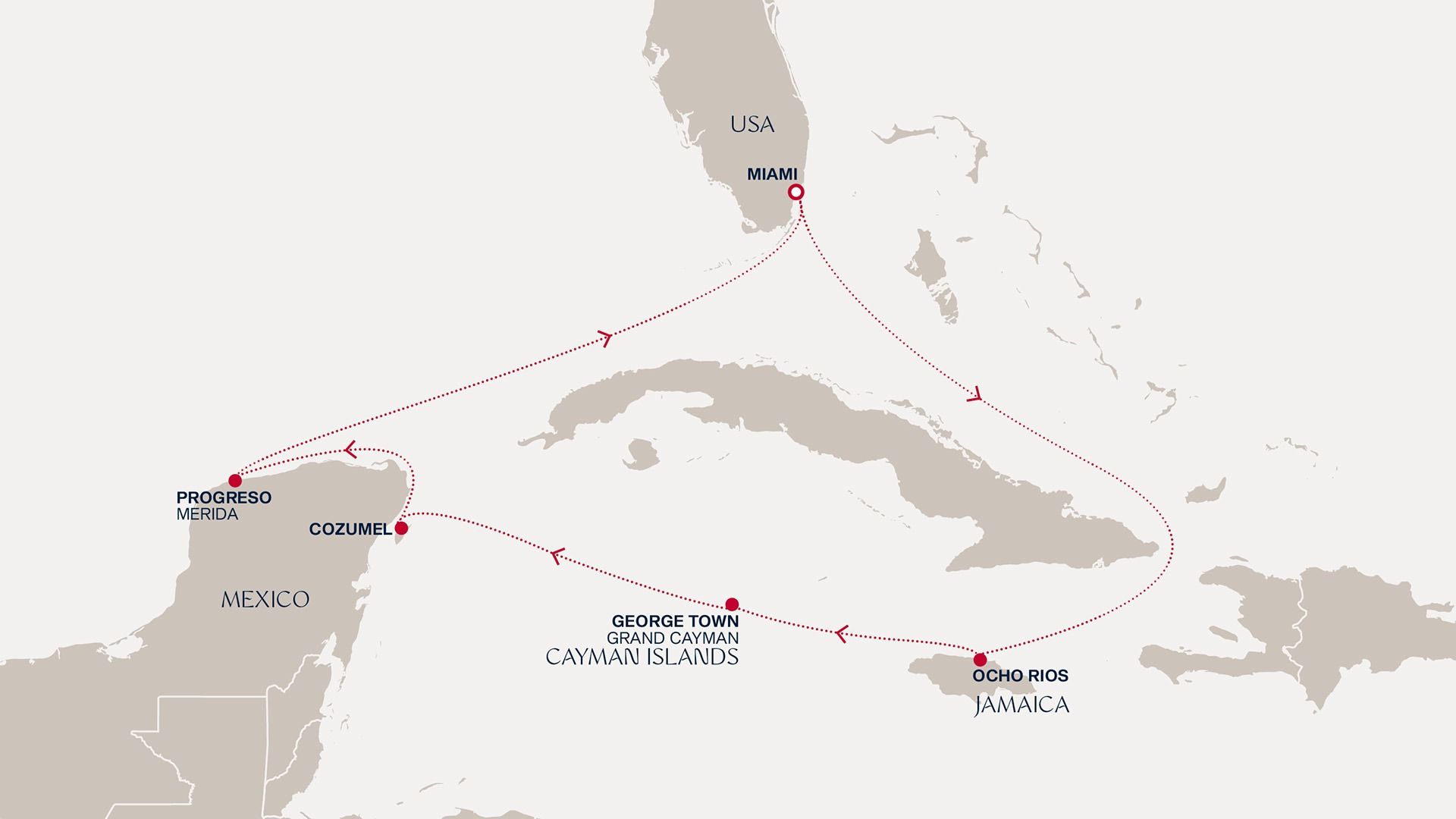A Journey from Miami to Miami Itinerary Map